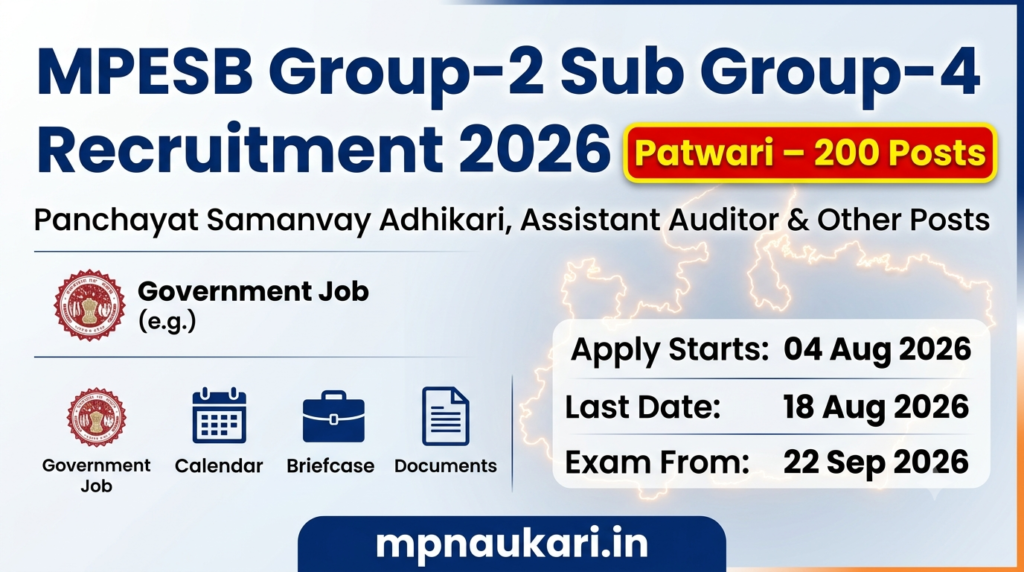 MPESB Group-2 Sub Group-4 Recruitment 2026 Patwari 200 Posts Notification